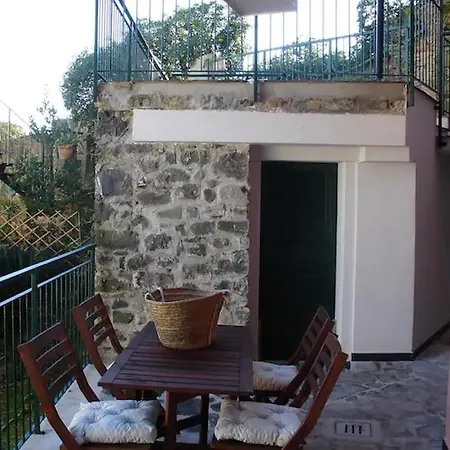 Serena's Side With Parking And Ac Monterosso al Mare